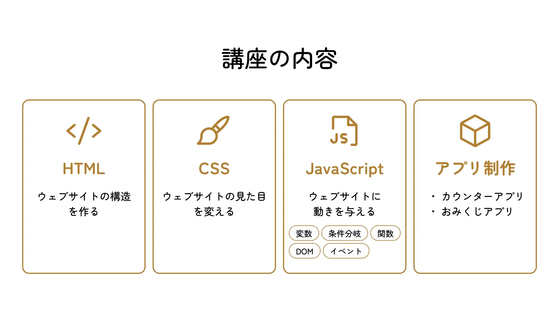 講座の内容